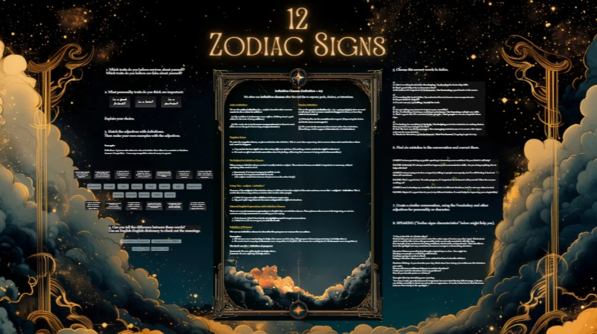 Пример урока на тему Zodiac Signs